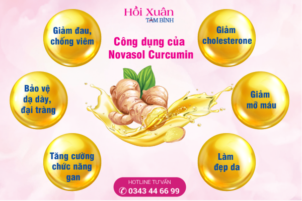 cong-dung-cua-novasol-curcumin