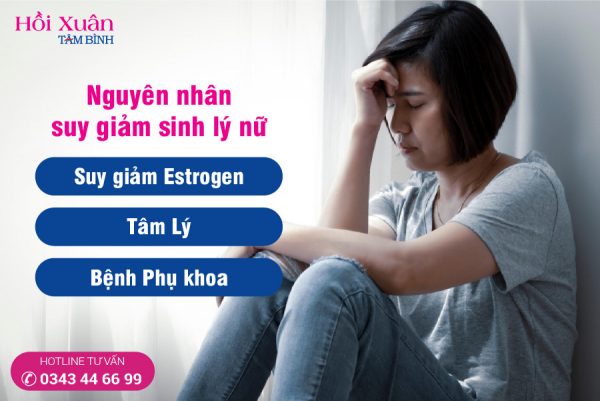 nguyên nhân gây khô hạn. giảm ham muốn